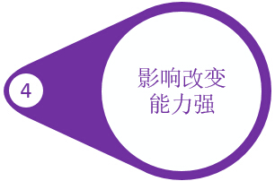 電梯框架廣告優(yōu)勢四