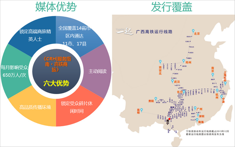 《高鐵商旅》優(yōu)勢及覆蓋率