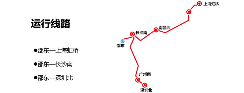 邵東高鐵運(yùn)行線路