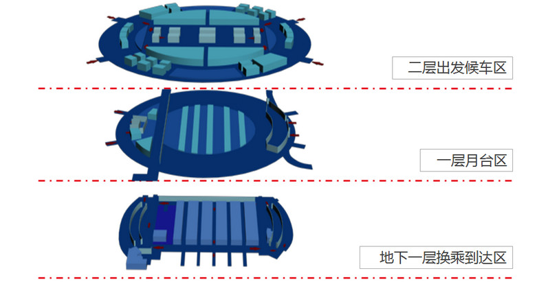 上?；疖嚹险窘Y(jié)構(gòu)圖