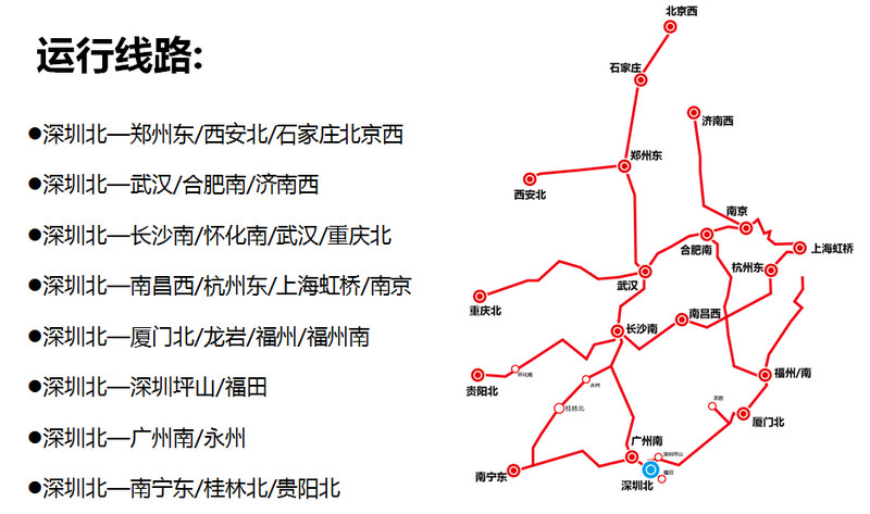 深圳北站運(yùn)行線路