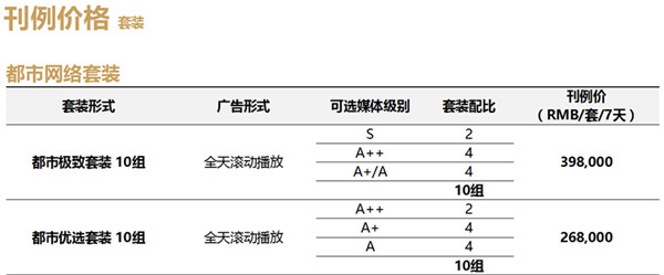 地鐵隧道視頻廣告價格