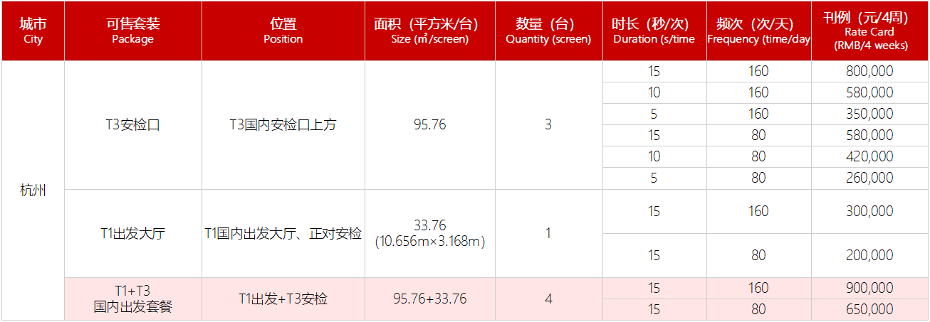 杭州機場LED大屏廣告刊例價表格